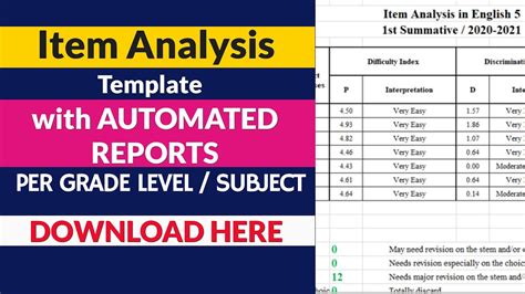 automated item analysis